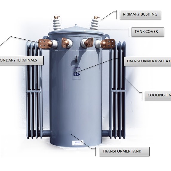 Distribution Transformer Pole Mounted - Crizlink